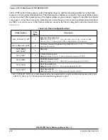 Preview for 690 page of Freescale Semiconductor MC9S12ZVM series Reference Manual