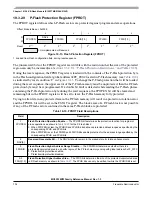 Preview for 704 page of Freescale Semiconductor MC9S12ZVM series Reference Manual