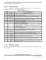 Preview for 718 page of Freescale Semiconductor MC9S12ZVM series Reference Manual