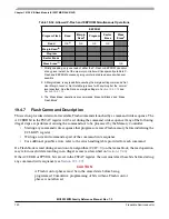 Preview for 720 page of Freescale Semiconductor MC9S12ZVM series Reference Manual