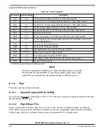 Preview for 742 page of Freescale Semiconductor MC9S12ZVM series Reference Manual