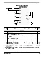 Preview for 749 page of Freescale Semiconductor MC9S12ZVM series Reference Manual