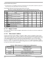 Preview for 752 page of Freescale Semiconductor MC9S12ZVM series Reference Manual