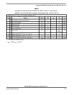 Preview for 761 page of Freescale Semiconductor MC9S12ZVM series Reference Manual