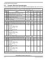 Preview for 770 page of Freescale Semiconductor MC9S12ZVM series Reference Manual