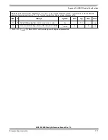 Preview for 771 page of Freescale Semiconductor MC9S12ZVM series Reference Manual