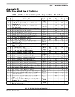 Preview for 773 page of Freescale Semiconductor MC9S12ZVM series Reference Manual