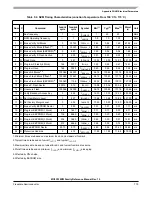 Preview for 779 page of Freescale Semiconductor MC9S12ZVM series Reference Manual