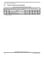 Preview for 782 page of Freescale Semiconductor MC9S12ZVM series Reference Manual