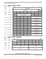 Preview for 794 page of Freescale Semiconductor MC9S12ZVM series Reference Manual