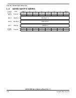 Preview for 798 page of Freescale Semiconductor MC9S12ZVM series Reference Manual