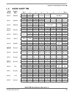 Preview for 799 page of Freescale Semiconductor MC9S12ZVM series Reference Manual