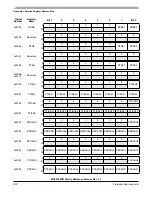 Preview for 800 page of Freescale Semiconductor MC9S12ZVM series Reference Manual