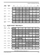 Preview for 803 page of Freescale Semiconductor MC9S12ZVM series Reference Manual