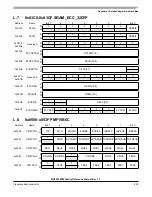 Preview for 805 page of Freescale Semiconductor MC9S12ZVM series Reference Manual