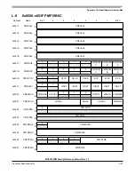 Preview for 807 page of Freescale Semiconductor MC9S12ZVM series Reference Manual