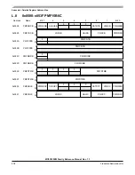 Preview for 808 page of Freescale Semiconductor MC9S12ZVM series Reference Manual