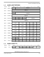 Preview for 809 page of Freescale Semiconductor MC9S12ZVM series Reference Manual