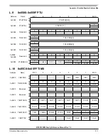 Preview for 811 page of Freescale Semiconductor MC9S12ZVM series Reference Manual