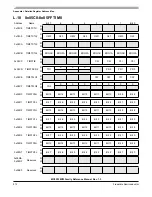 Preview for 812 page of Freescale Semiconductor MC9S12ZVM series Reference Manual