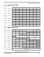 Preview for 813 page of Freescale Semiconductor MC9S12ZVM series Reference Manual