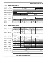 Preview for 815 page of Freescale Semiconductor MC9S12ZVM series Reference Manual