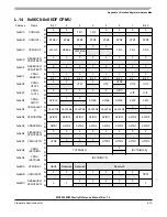 Preview for 819 page of Freescale Semiconductor MC9S12ZVM series Reference Manual