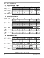 Preview for 820 page of Freescale Semiconductor MC9S12ZVM series Reference Manual