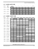 Preview for 823 page of Freescale Semiconductor MC9S12ZVM series Reference Manual