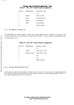 Предварительный просмотр 43 страницы Freescale Semiconductor MCF5206eLITE User Manual