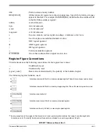 Предварительный просмотр 27 страницы Freescale Semiconductor MCF52277 Reference Manual