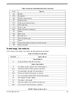 Предварительный просмотр 29 страницы Freescale Semiconductor MCF52277 Reference Manual