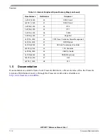 Предварительный просмотр 44 страницы Freescale Semiconductor MCF52277 Reference Manual