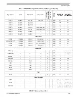 Предварительный просмотр 49 страницы Freescale Semiconductor MCF52277 Reference Manual