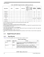 Предварительный просмотр 50 страницы Freescale Semiconductor MCF52277 Reference Manual