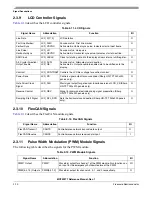 Предварительный просмотр 54 страницы Freescale Semiconductor MCF52277 Reference Manual