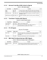 Предварительный просмотр 55 страницы Freescale Semiconductor MCF52277 Reference Manual