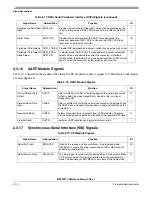 Предварительный просмотр 56 страницы Freescale Semiconductor MCF52277 Reference Manual