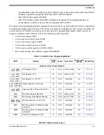 Предварительный просмотр 63 страницы Freescale Semiconductor MCF52277 Reference Manual