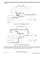 Предварительный просмотр 72 страницы Freescale Semiconductor MCF52277 Reference Manual