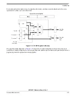 Предварительный просмотр 73 страницы Freescale Semiconductor MCF52277 Reference Manual