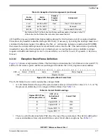 Предварительный просмотр 77 страницы Freescale Semiconductor MCF52277 Reference Manual