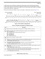 Предварительный просмотр 83 страницы Freescale Semiconductor MCF52277 Reference Manual