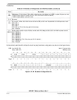 Предварительный просмотр 84 страницы Freescale Semiconductor MCF52277 Reference Manual