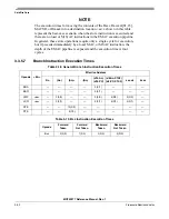 Предварительный просмотр 92 страницы Freescale Semiconductor MCF52277 Reference Manual