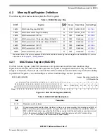 Предварительный просмотр 95 страницы Freescale Semiconductor MCF52277 Reference Manual