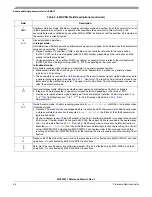 Preview for 96 page of Freescale Semiconductor MCF52277 Reference Manual