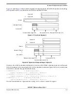 Предварительный просмотр 101 страницы Freescale Semiconductor MCF52277 Reference Manual