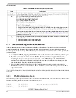 Preview for 126 page of Freescale Semiconductor MCF52277 Reference Manual