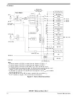 Preview for 130 page of Freescale Semiconductor MCF52277 Reference Manual